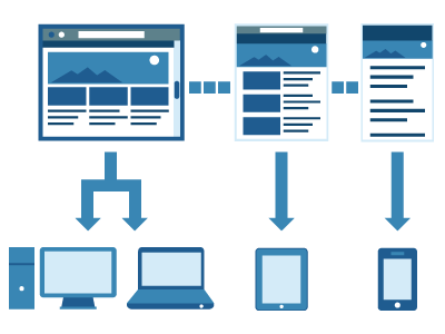 responsive_design